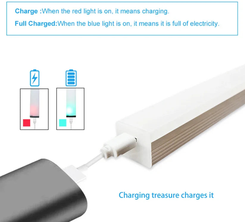 🔥Hot Sale 19% OFF🎁 Wireless LED Night Light Motion Sensor Light